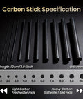 Fishing Rod Repair Kit With Epoxy, 10 Carbon Fiber Sticks Specifications for Spinning and Casting Rods