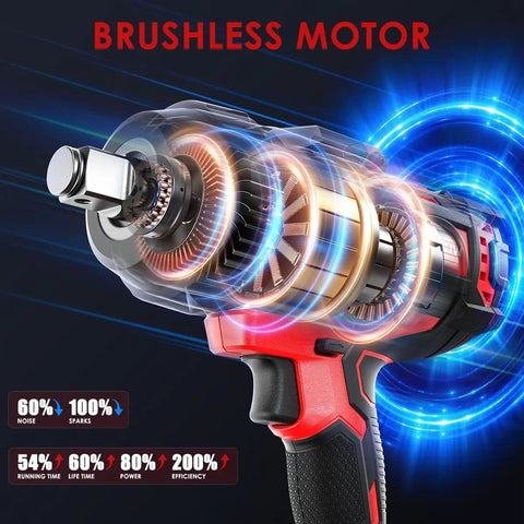 Cordless Three-Quarter Inch Beefy Torque Impact Wrench for Milwaukee 18V Batteries with brushless motor illustration