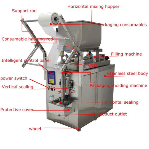Industrial Grade Game Changer Automatic Paste And Liquid Filling Machine With Quick Mix Hopper For Thick Sauces Honey Olive Oil Vinegar Auto Bag Sealer Plus Cutting System 110V front view showcasing stainless steel body and horizontal mixing hopper.