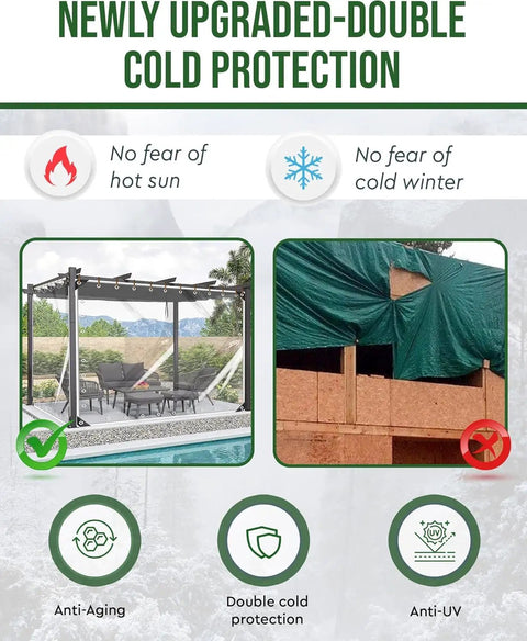 Clear PVC Vinyl Tarpaulin 8x12 Feet Heavy Duty Tarp With Silver Metal Grommets Water Resistant UV Protective Tear Resistant See Through Shield For Outdoor Use Patio Truck Bed Construction Weatherproof Cover showing anti-aging and UV protection