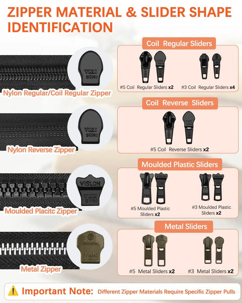 Zipper material and slider shape identification for all in one zipper repair kit with replacement sliders pulls and stoppers