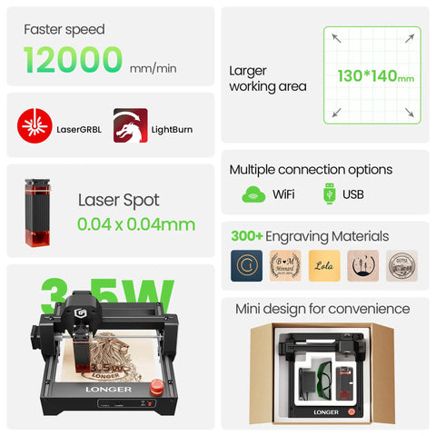 Infographic of 3500mW Desktop Laser Engraver With Ultra Fine 0.04x0.04mm Spot, specs, features, and connectivity options