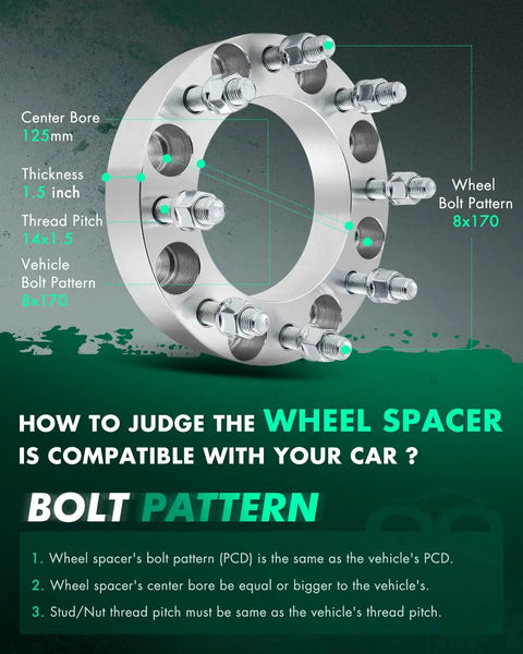 Diagram of 2Pcs 8x170 Wheel Spacers 1.5 Inch Thick with 125mm Hub Bore and 14x1.5 Thread Pitch, 8 Lug, Silver, compatibility guide