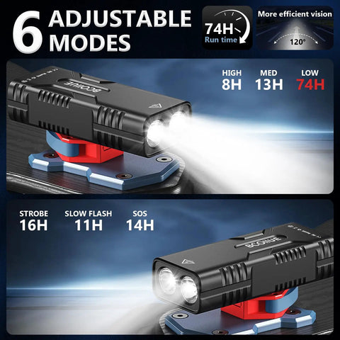 Ultra Bright Electric Skateboard Light With Long Lasting Battery Waterproof And Rechargeable All Aluminum T6 Design Quick Release Mount Wide Beam For Late Night Rides And Obstacle Spotting On Dark Roads showing 6 adjustable modes and bright beam.