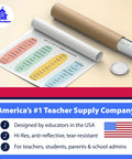 Eight Poster Parts Of Speech Set for Classrooms displayed on table, 12x18 inches, in tube, made in USA, for K-12 students and teachers.