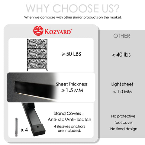 Comparison of quality features of the Sturdy Metal Privacy Screen 74 Inch High By 47.2 Inch Wide Outdoor Divider with another product.