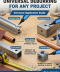 Heavy Duty 11 Blade HSS Deburring Tool Kit For Metal And PVC with blue handle, shown on diverse materials for deburring.