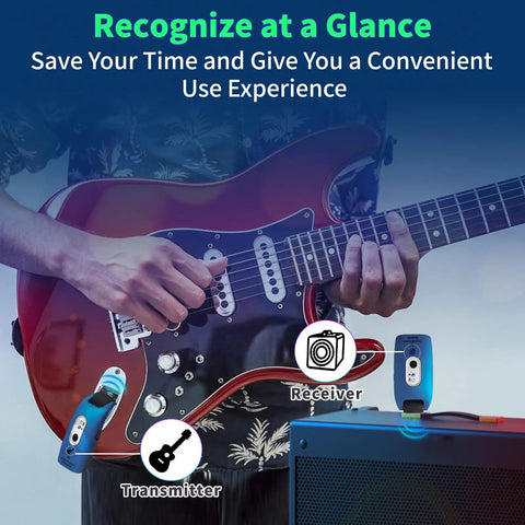 2.4GHz Wireless Guitar System For Electric Guitar And Bass With No Latency, 100 Ft Range, transmitter and receiver in use