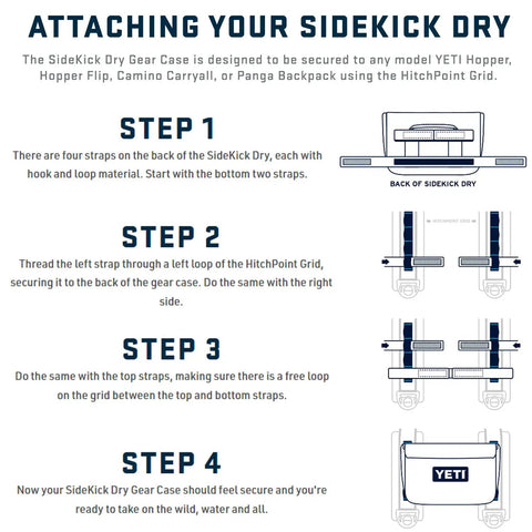 Step-by-step guide for attaching Sidekick Dry 3L Gear Case Waterproof Organizer For Outdoor Adventures to backpack