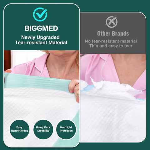 Comparison of No Sweat Extra Large Adult Incontinence Bed Pads Disposable 40X36 Heavy Duty Pee Pads For Beds against thin alternatives.