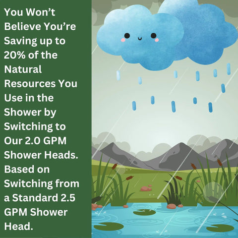 Cartoon cloud raining over landscape highlighting benefits of 2.0 GPM shower heads for natural resource saving.