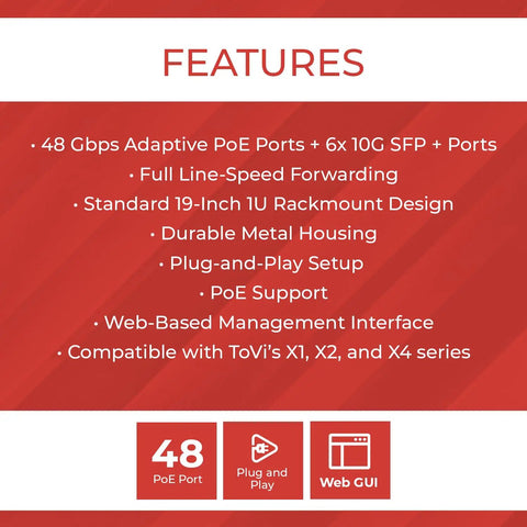 Features of 48 Port Gigabit PoE Switch With Six 10G SFP Plus Uplinks, 1U Rack Mount, Web Based Management GUI, High Throughput
