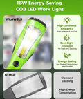 Close-up of green 18W COB LED work light with 15ft cord showing design features and benefits against glare and energy consumption.