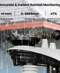 Close-up of All In One Indoor Outdoor Weather Station With Rain Gauge And Wind Speed, forecasting rainfall accuracy and range