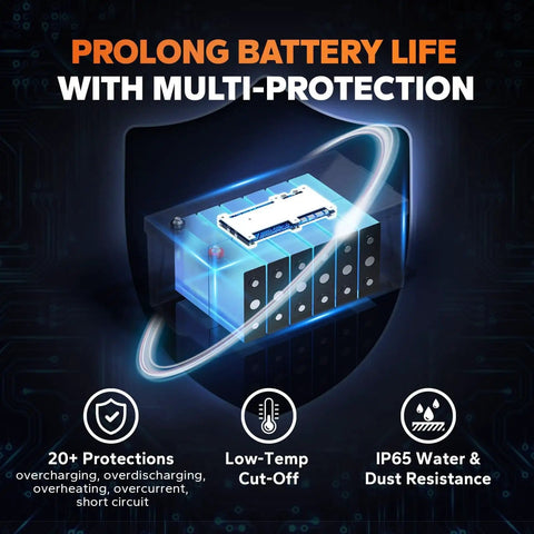 Prolong battery life with multi-protection for 36V 100Ah LiFePO4 Battery With Bluetooth Low Temp Protection features.