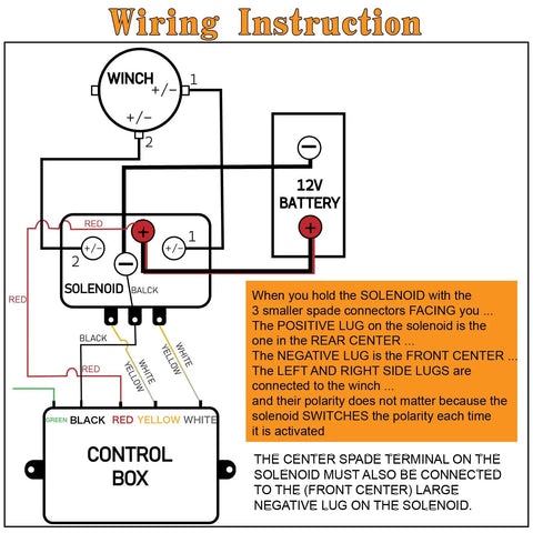 Wiring diagram for Beefy 12V 250A Winch Solenoid Relay Contactor With 2 Pieces Wireless Remote Controller Kit And 4 Pieces Pre Wires For 2000 To 5000 Lbs ATV UTV Truck Winches DPDT 2NO 2NC Intermittent Duty Weatherproof 150 Ft Range, 12V battery, winch and control box connections