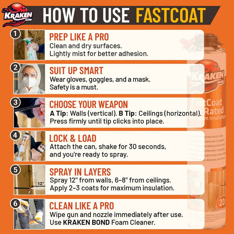 How to use Heavy Duty Closed Cell Spray Foam Insulation Kit with step-by-step guide for DIY garage and attic upgrades.