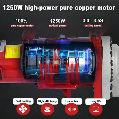 Close-up of 1250W pure copper motor inside Heavy Duty Portable Electric Hydraulic Rebar Cutter with fast cutting speed.