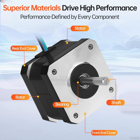 YEJMKJ NEMA 17 stepper motor, front view with silver front plate, black body, exposed shaft.