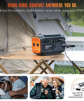Portable Power Station 173Wh With 200W Peak 250W Surge USB C And USB A Ports shown on camping table.
