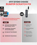 Comparison chart showcasing the All In One Car Bumper Scratch Remover Kit That Fixes Paint Transfer Scuffs And Light Scratches.