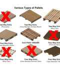 Various types of pallets diagram showing two-way and four-way entry designs with labels for each type.