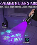 Ultra Bright UV Blacklight Flashlight With 395 405 Nm LED highlighting pet urine stains and hidden messes near toilet.