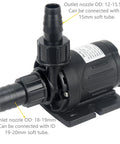 Rugged Dc Twelve Volt Submersible Water Pump For Hot Water Circulation Smooth Operator Motor Flows Three Point Five Gallons Per Minute with inlet and outlet nozzles.