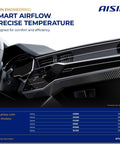 Close-up of Lexus dashboard showcasing Aisin HVAC system compatible with models RX300 IS300 GS300 GS400 GS430 SC430 1997 to 2010.