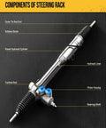 Power Steering Rack And Pinion Assembly Replacement For 2002-2009 Trailblazer Envoy Rainier Ascender Bravada 9-7x components diagram