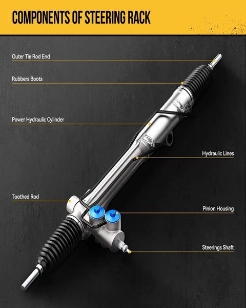Power Steering Rack And Pinion Assembly Replacement For 2002-2009 Trailblazer Envoy Rainier Ascender Bravada 9-7x components diagram