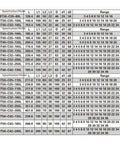 Built Tough BT50 CNC Collet Cartridge Clamp specification table detailing dimensions and sizes for precision milling.