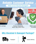 Customer service guide for damaged package with contact info, replacement offer, and delivery issues illustrated.