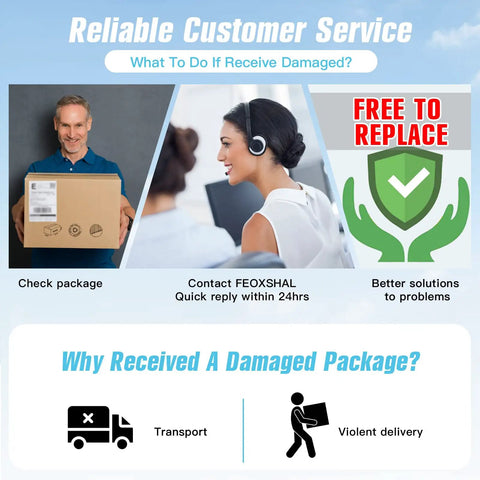 Customer service guide for damaged package with contact info, replacement offer, and delivery issues illustrated.