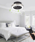Enclosed 16 Inch Flush Mount Ceiling Fan With Lights, Low Profile Dope Black And Brushed Nickel Finish, remote control view