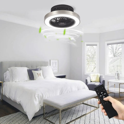 Enclosed 16 Inch Flush Mount Ceiling Fan With Lights, Low Profile Dope Black And Brushed Nickel Finish, remote control view