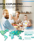 Family enjoying a meal, highlighting ICEPURE PRO filtration benefits with a focus on water quality and global contaminant reduction.