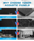 Comparison of dual-layer structure and dense-foam design of 4 pack 48 by 24 by 2 inches acoustic panels egg crate foam soundproof panels.
