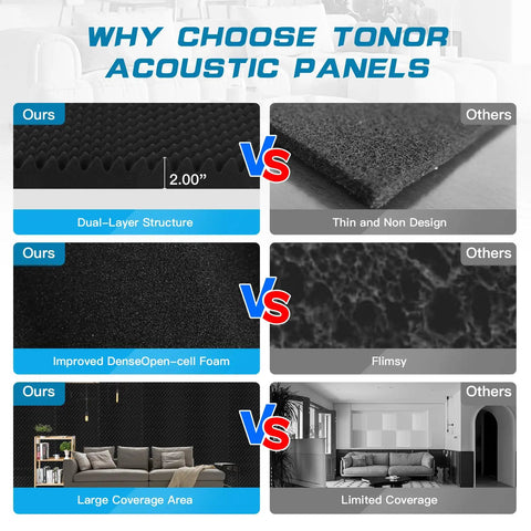 Comparison of dual-layer structure and dense-foam design of 4 pack 48 by 24 by 2 inches acoustic panels egg crate foam soundproof panels.