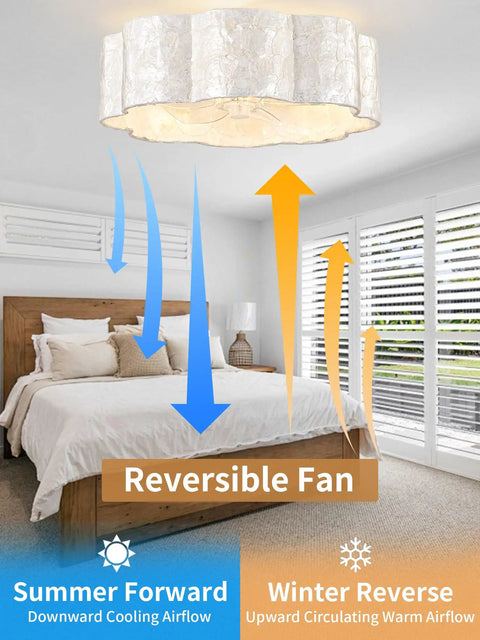 18" Coastal Boho Capiz Shell Ceiling Fan with Light and Remote,Flush Mount in bedroom showing airflow direction.