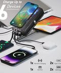 20000mAh Solar Power Bank Portable Charger With Built In Cables And Wireless Charging charging multiple devices