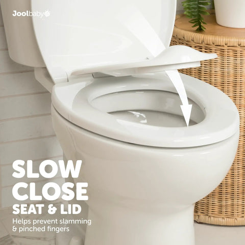 Lay Off The Drama Today With This Quick Flip Toilet Seat Boasting A Built In Potty And Splash Guard, Slow Close Elongated Fit For Super Easy Toddler Training Setup