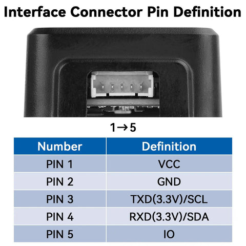 Long Range Lidar Sensor With High Precision PToF Distance Measurement Micro Single Point Ranging Module Tiny Yet Mighty interface pin layout