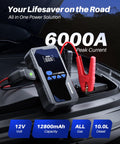 Beefy 6000A Jump Starter With Air Compressor And Tire Inflator Portable Car Jump Box illustrating peak current display.