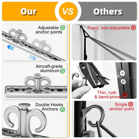 Compared features of Built Different Adjustable Aluminum Resistance Band Wall Anchor with sliding track and anchors.