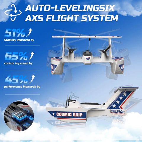 Amphibious RC Plane For Water Land And Air 3CH Remote Control Flying Boat with 6 Axis Gyro shown with auto-leveling flight system