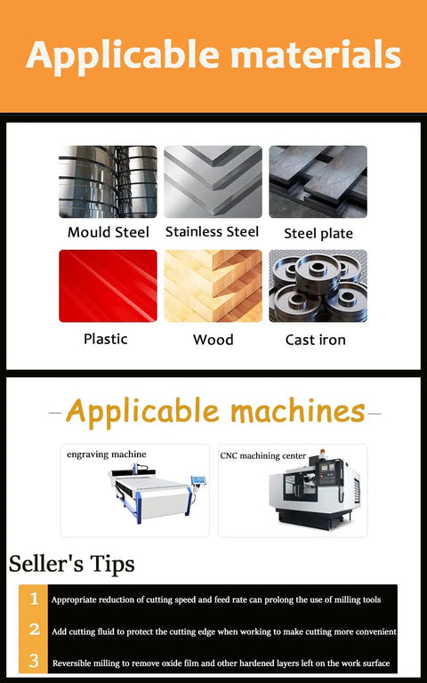 Materials and machines applicable for One Piece Four Flute Carbide Square End Mill Pro Grade Heavy Duty 5mm Diameter With 5mm Shank Micro Grain CNC Router Bit For Alloy Steel And Hardened Steels HRC55 Coated Precision Milling Cutter For Engraving DIY Metalwork.