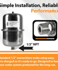 Pro Grade 2L Mini Thermal Expansion Tank With Half Inch Male Pipe Thread Tough As Nails Stainless Steel Body Built Different For Water Heater Protection And Zero Friction Pressure Relief In Tight Spots, showing standard 1/2" NPT fitting.
