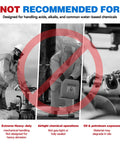 Image showing hazards not recommended for Hardcore Double Dipped Neoprene Rubber Chemical Gloves Built Like A Tank For Heavy Duty Acid Alkali Hazmat Protection.