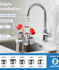 Faucet Mounted Eye Wash Station With Cover For Lab Factory Industry Site Office And Home Emergency Eye Wash Kit Includes 5 Faucet Adapters Note Card And Warning Post setup guide
